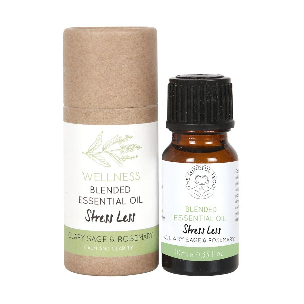 Clary Sage and Rosemary Blended Essential Oil