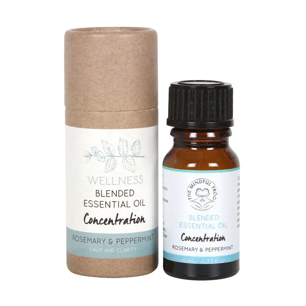 Rosemary and Peppermint Blended Essential Oil